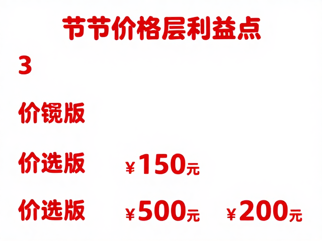 节日促销海报怎么写?优化价格层级,3步突出核心利益点