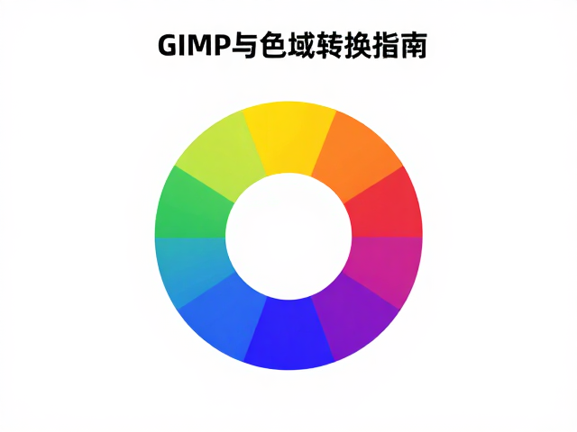 色域转换的核心原理与色彩管理配置