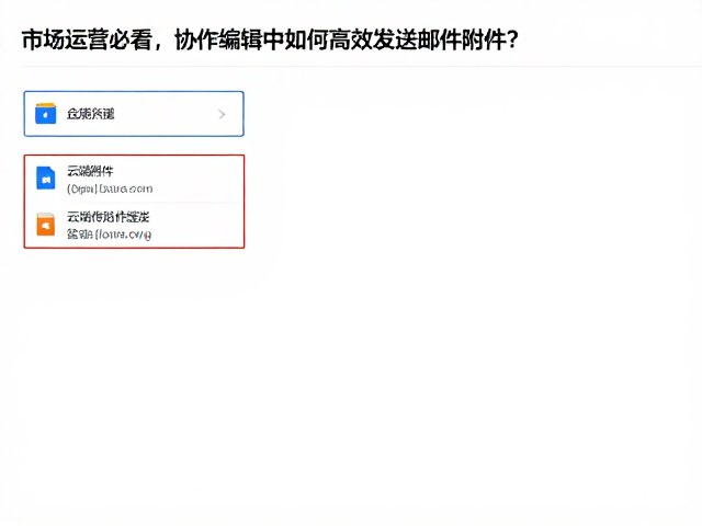 利用云端文档链接替代传统附件发送