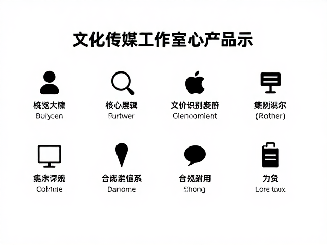 文化传媒工作室核心产品图展示与核心价值提炼指南