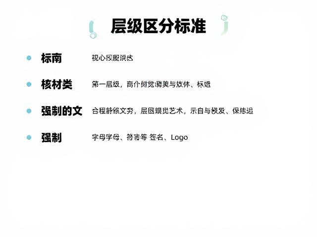 # 标题层级区分标准,几何科技风装饰点缀指南