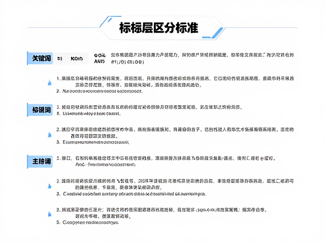 字体选择与排版细节的技术规范