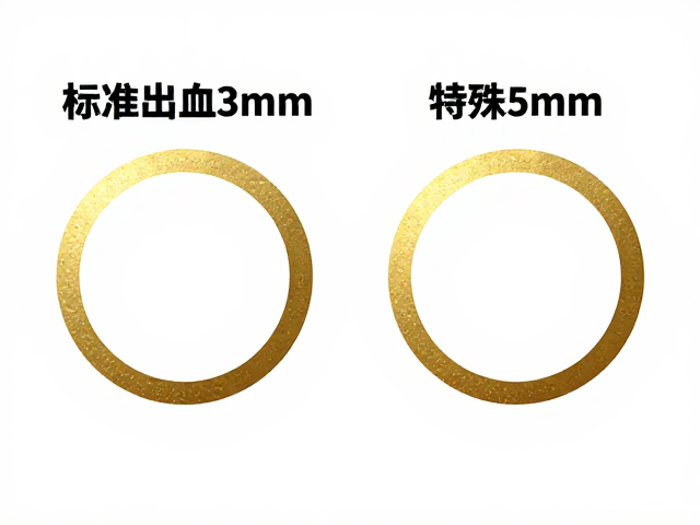 特殊5mm出血在烫金工艺中的必要性