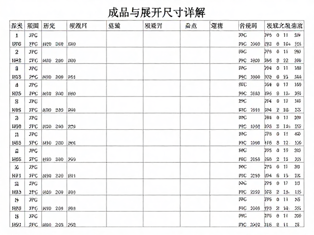 JPG高清预览,图层独立可拆,成品与展开尺寸详解