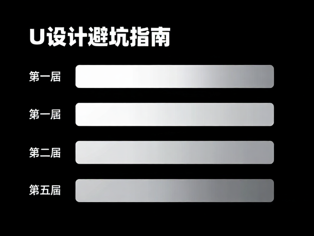 设计系统的规范与落地执行