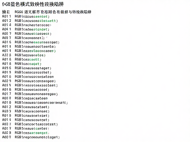 格式转换中的隐性体积陷阱