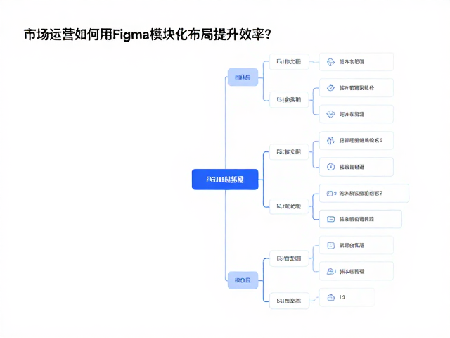 跨部门协作与版本管理的标准化实践