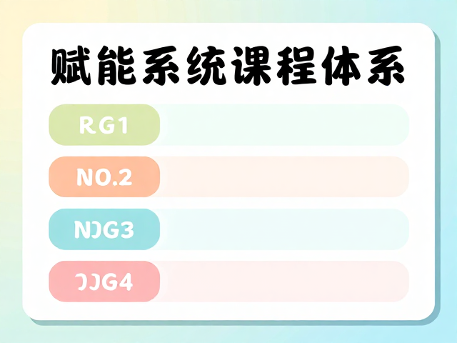 高转化海报模板的设计规范与执行细节