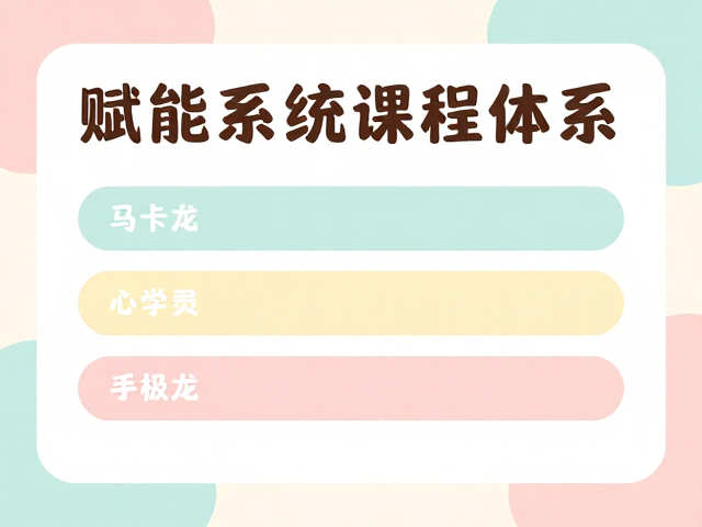 马卡龙配色研学海报模板,赋能系统课程体系宣传
