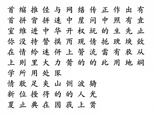首行缩进传统与网格系统规整,标题层级区分标准详解
