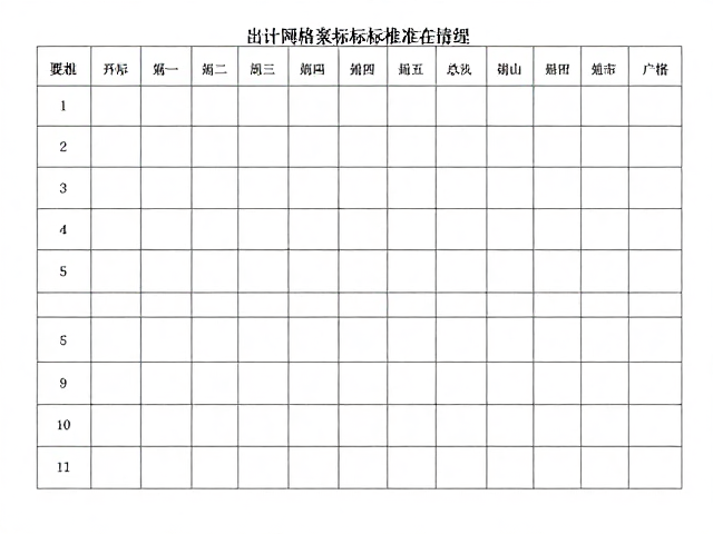 标题层级的标准化区分与视觉引导