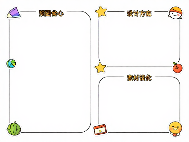 内容分区设计指南与素材推荐