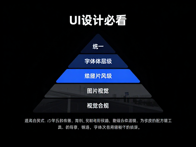 UI设计必看,统一字体层级与图片风格,打造高转化视觉体系