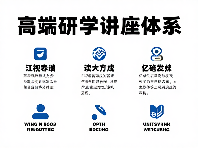 高端研学海报设计,融合系统课程体系,打造专家级讲座风品牌