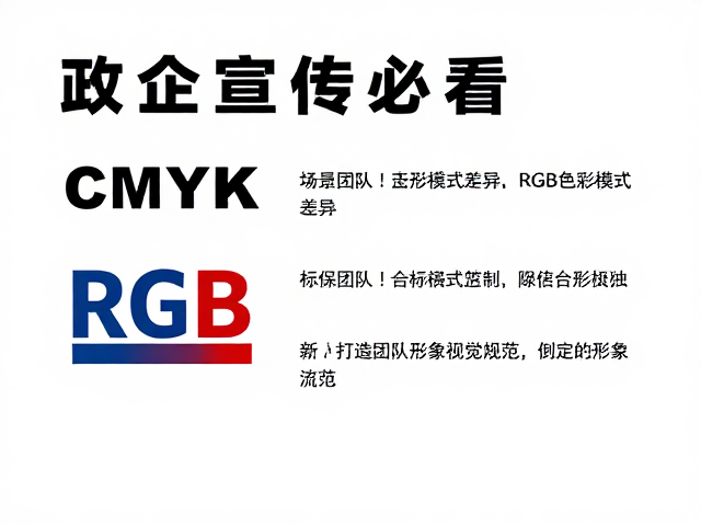 标准化执行流程与质量控制