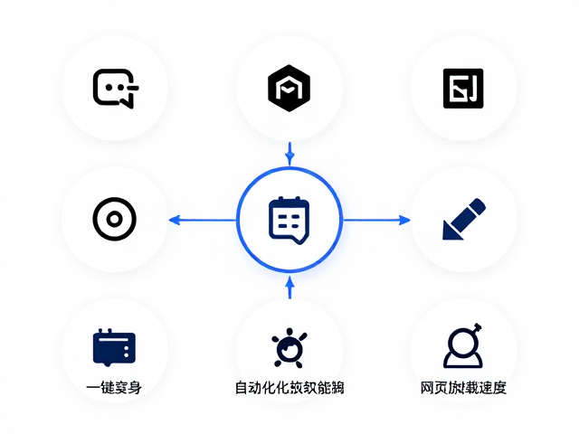 性能提升的量化评估与长期效益