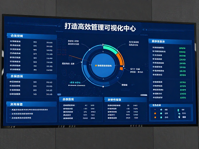 员工服务体验与后勤响应闭环