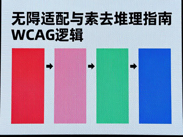电子屏海报设计,色彩无障碍适配与元素去堆砌指南