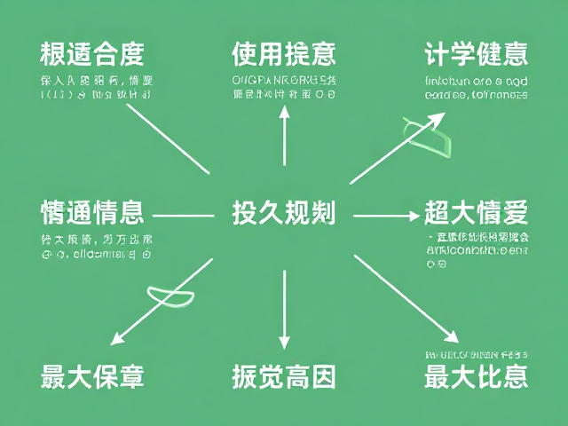 留白与呼吸感:信息密度的节奏调控