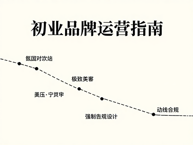 空间体验中的感官叙事与动线设计