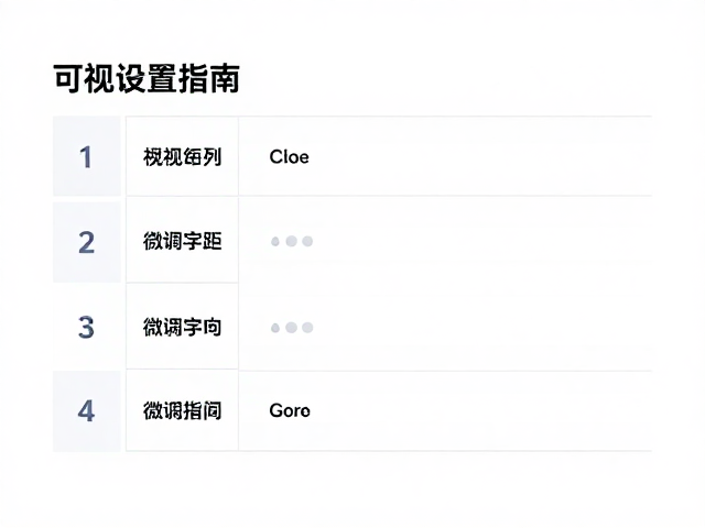 行高与字距的微调艺术