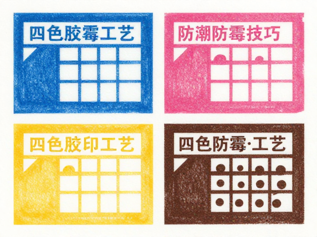 印刷工艺参数精细化调控