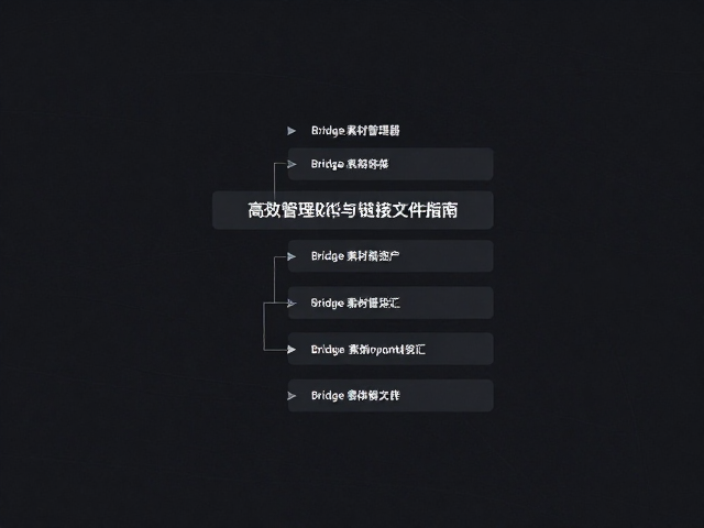 Bridge素材管理器，高效管理字体与链接文件指南