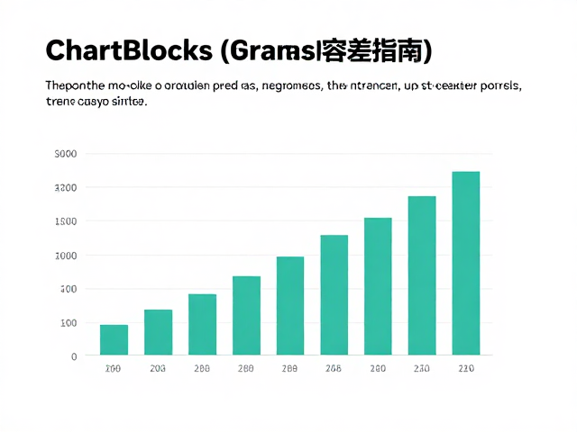 高精度设置对数据还原度的影响