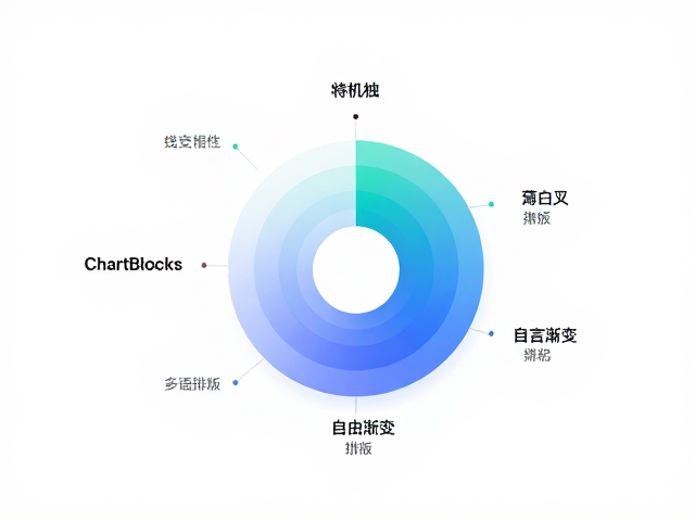 技术实现与集成兼容性