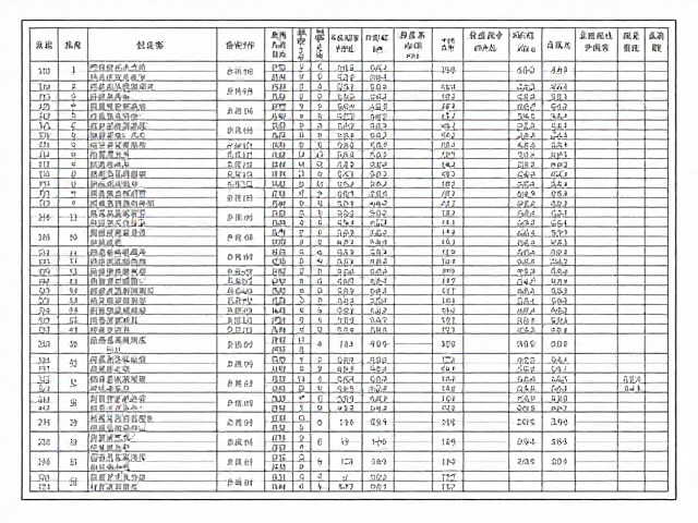 CAD分层命名与黑白灰层次规范,避免粗矢量线优化图纸