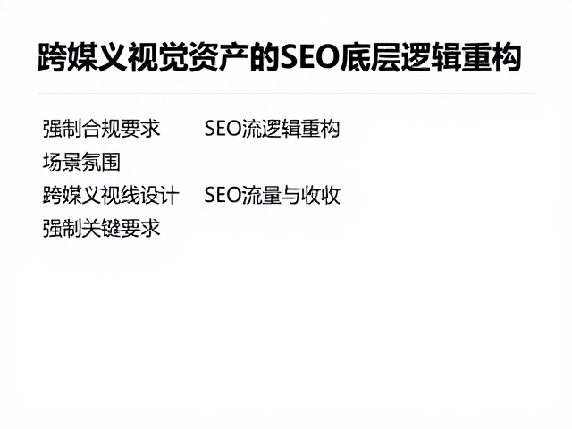 Photoshop跨媒介整合,信息动线设计提升SEO流量与收录