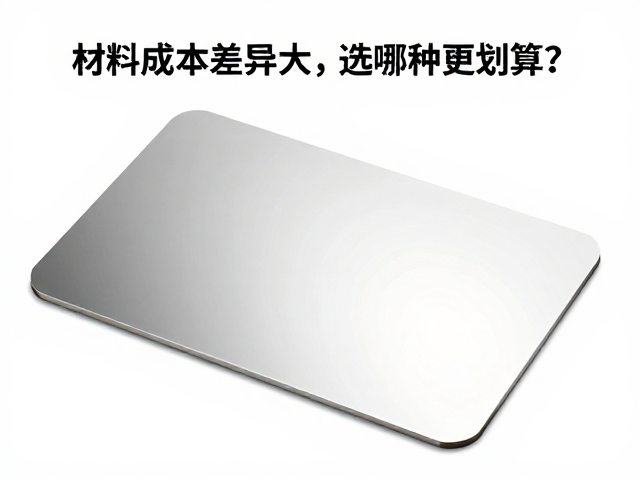 材料成本构成与市场现状分析