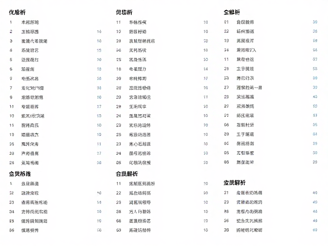 图文混排的数据可视化呈现