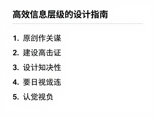 构建高效信息层级的视觉语法与认知减负