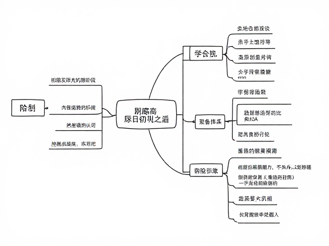初稿创意阶段的思维发散与概念锚定