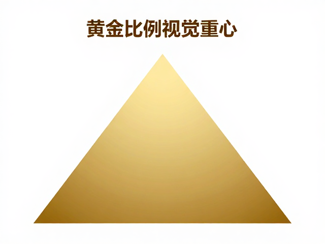 黄金比例应用规范，如何利用视觉重心让标题更突出？