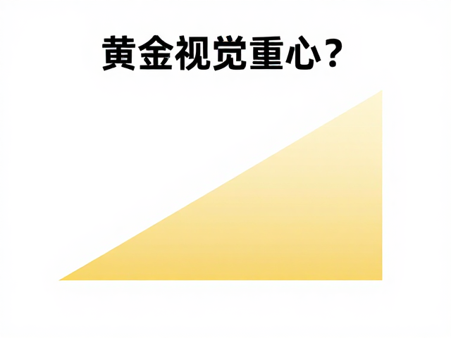 基于黄金分割的标题尺寸与间距策略