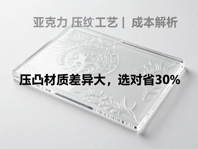 压纹工艺对成本结构的影响与技术选型