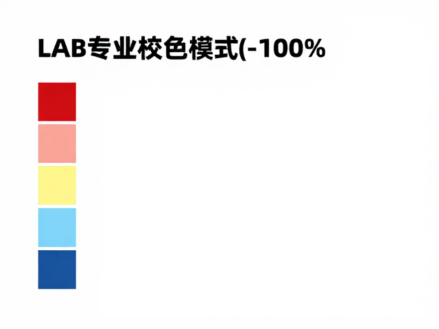 LAB专业校色模式与品牌VI色彩规范指南
