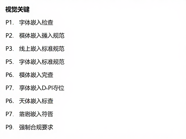 72DPI在线上展示中的技术定位