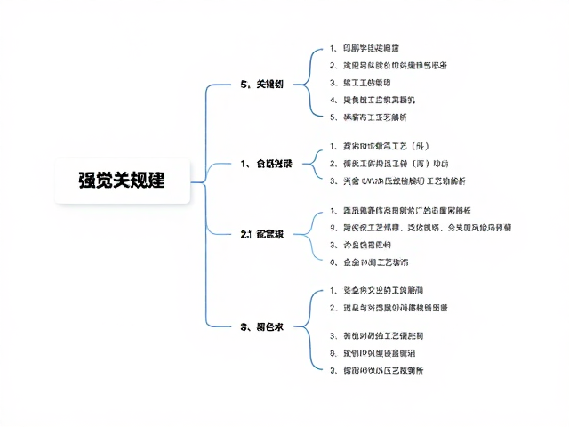 综合工艺协同与质量控制要点