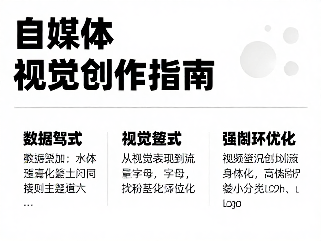 数据驱动:从视觉表现到流量转化的闭环优化