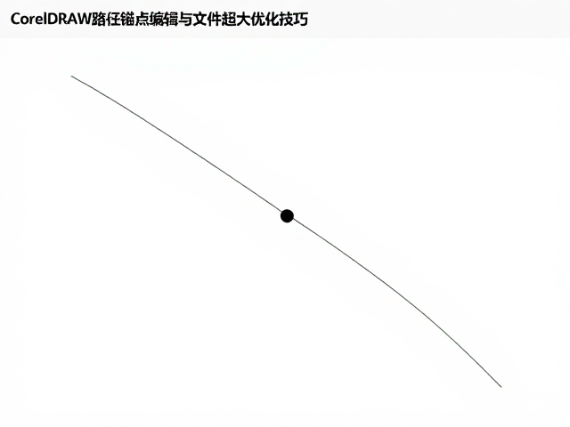 CorelDRAW路径锚点的基础逻辑与平滑处理