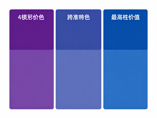 落地执行:跨媒介色彩管理与一致性管控