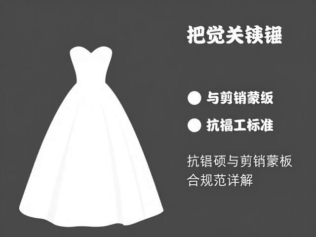 图文组合规范与最终输出标准
