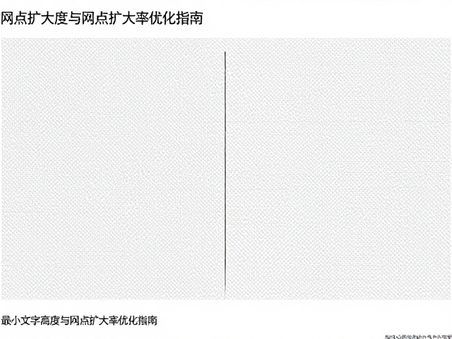 网点扩大率的校准与优化策略