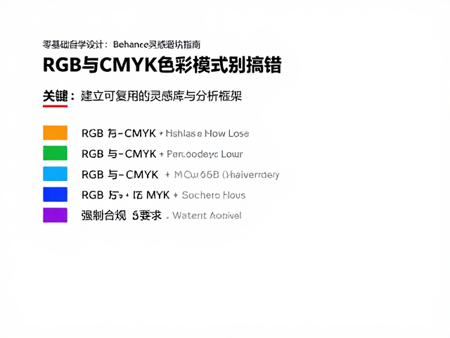 避坑指南:建立可复用的灵感库与分析框架