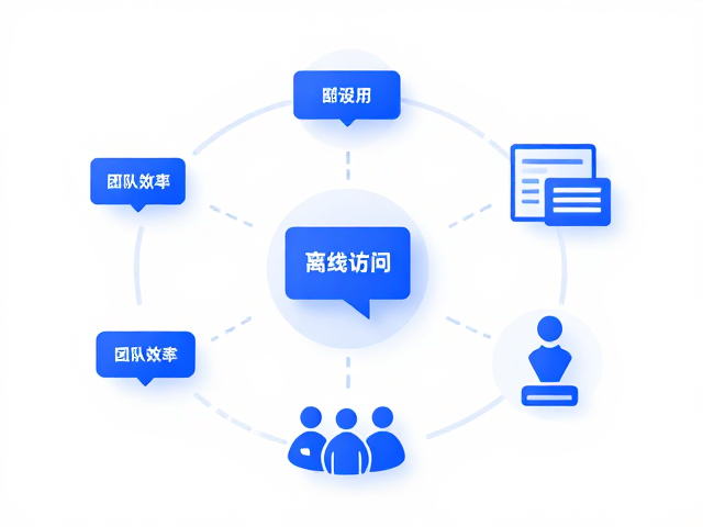 全方位提升团队研发与协作效率