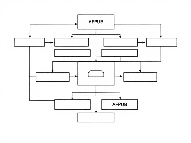 AFPUB排版源文件的核心架构与数据逻辑