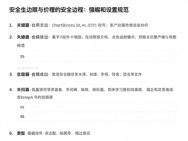 安全边距在矢量图表设计中的定义与应用